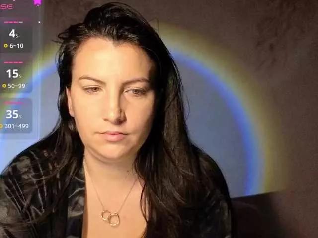 Mellisaangel2 from BongaCams
