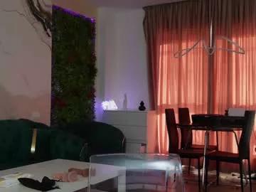 alicee_june from Chaturbate is Freechat