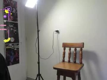 spideychill from Chaturbate is Freechat