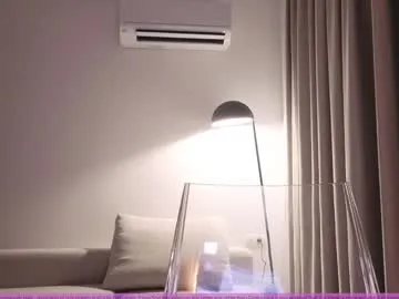 aalliyahh — GOAL: boobs tease [335 tokens remaining] Welcome To My Room Lovense Tip Goals