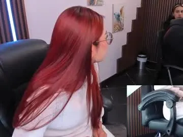 abbystones on Chaturbate 