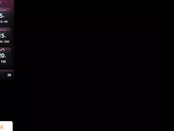 addi_1 on Chaturbate 