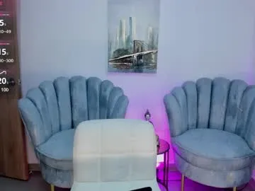 aida_adams on Chaturbate 