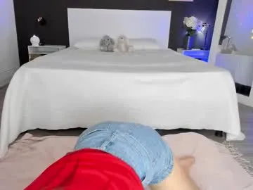 alannarusselll on Chaturbate 