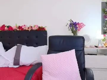 amabella_w on Chaturbate 