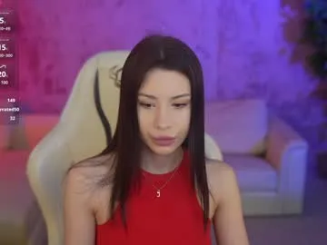 anabel054 on Chaturbate 