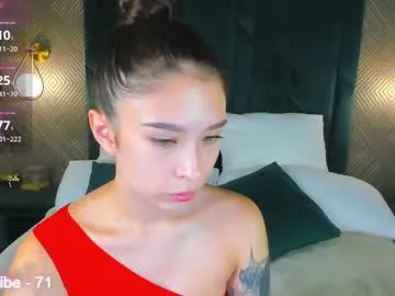 anna_way on Chaturbate 