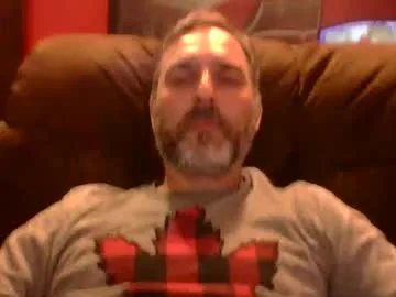beardedambition — Beardedambition's room #beard #hairy #canada  No demands, be nice