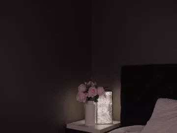 bella_alita on Chaturbate 