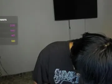 cody_evanss — GOAL: ass in 4 [44 tokens remaining] Thanks for meeting my goals, I love you very much  #18 #twink #bigcock #latino #hairy