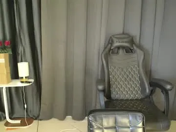 cummingyu on Chaturbate 