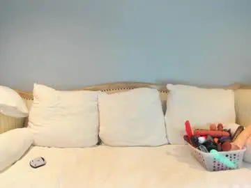 eatmygingersnapps — Lets Cum! Goal Is Anal with 752 remaining to goal! #redhead #squirt #anal #private