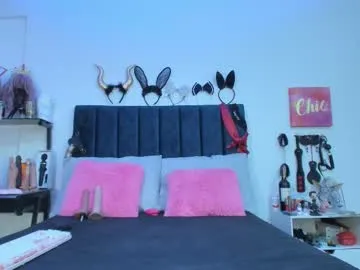 emmily_giraldo on Chaturbate 