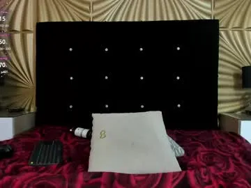 emmily_keller on Chaturbate 