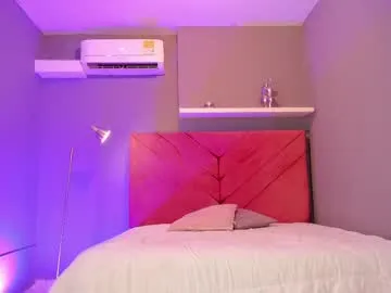 everyh on Chaturbate 