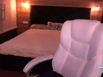 fatalenellie on Chaturbate 