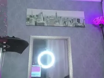 kitty_wichis — Lovense Lush on - Interactive Toy that vibrates with your Tips - Multi Goal: fuck me and make me cum ..!!  [1500tk each Goal] #bigload #blonde #bigdick #anal #lovense