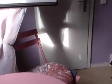 melli23 on Chaturbate 