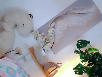 ms_channel — WANNA HAVE FUN? TAKE ME IN PRIVATE AND I'LL MAKE YOU SATISFIED, NEAR ME? - Multi Goal: BIRTHDAY CUM SHOW [10000tk each Goal] #daddy #lovense #mistress #bigcock #selfsuck
