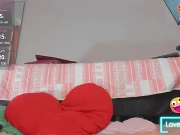 msschloee on Chaturbate 