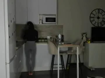 nilliluv on Chaturbate 