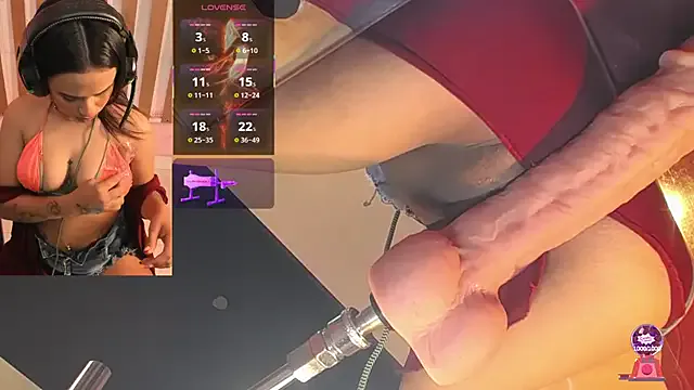 CookiesAndBoots on StripChat 