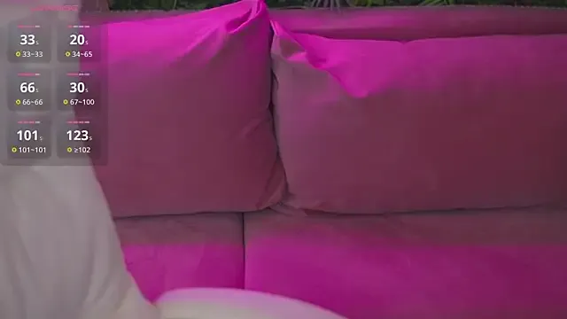EmmySkyy on StripChat 